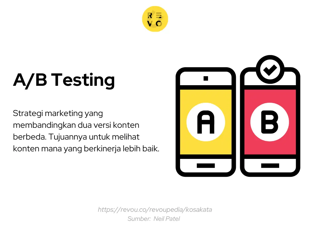 A/B Testing